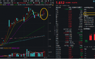 交易强预期！大智慧连续涨停，金融科技ETF（159851）尾盘冲高斩获三连阳，资金顺势增仓4亿份！