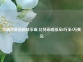 特朗普胜选前景乐观 比特币或涨至8万至9万美元