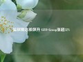 监狱概念股飙升 GEO Group涨超32%