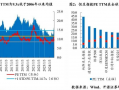 明年继续看多港股！机构称或仍具备较大上涨空间