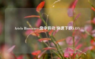 Artelo Biosciences盘中异动 快速下跌5.45%