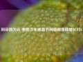 到目前为止 美国今年感恩节网络销售额增长约4%