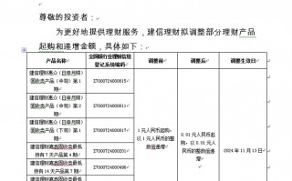 0.01元起购！部分银行理财产品下调申购门槛