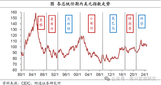 特朗普或重返白宫——财通证券解读2024年美国大选结果