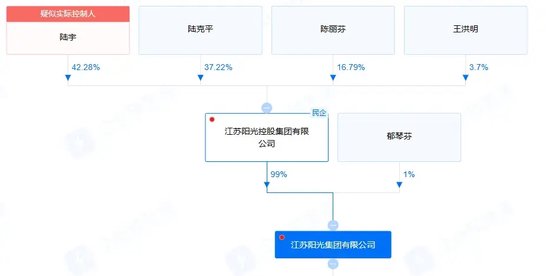 6年“玩坏”4家上市公司，80岁“资本大佬”被判3年、没收2.3亿