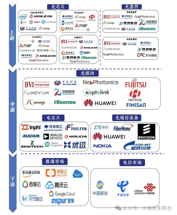 晚报| 消费板块大爆发！ 低价股获批量“消灭”！证监会！为投资者创造长期回报！11月7日影响市场重磅消息汇总