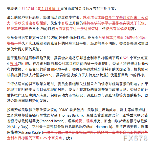 美联储决议全文和近两次决议对比：放弃了“对通胀正在可持续地朝着目标迈进更有信心”说法