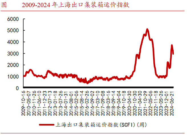 A股稀缺现金奶牛，股利支付率60%，市占率全国第一，护城河太深！