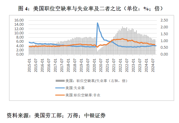 管涛：鲍威尔再遇特朗普，反通胀之路又添变数︱汇海观涛