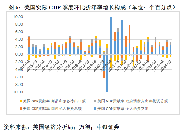 管涛：鲍威尔再遇特朗普，反通胀之路又添变数︱汇海观涛