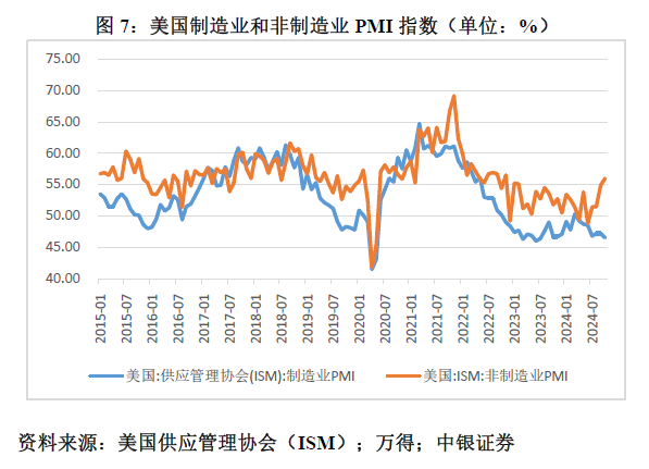 管涛：鲍威尔再遇特朗普，反通胀之路又添变数︱汇海观涛