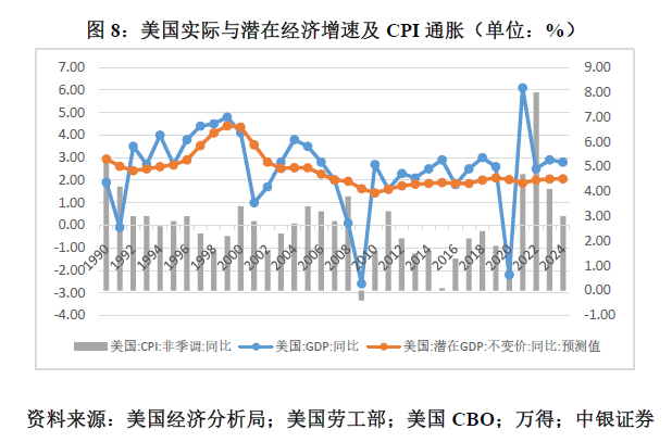 管涛：鲍威尔再遇特朗普，反通胀之路又添变数︱汇海观涛