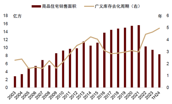 中金：A股已过重山 2025年市场变化频率可能高于2024年