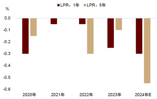 中金：A股已过重山 2025年市场变化频率可能高于2024年