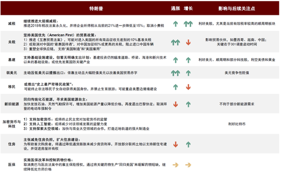 中金：A股已过重山 2025年市场变化频率可能高于2024年