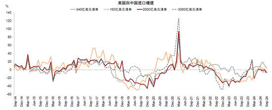 中金：A股已过重山 2025年市场变化频率可能高于2024年