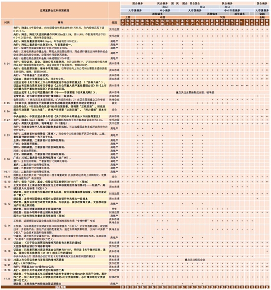 中金：A股已过重山 2025年市场变化频率可能高于2024年