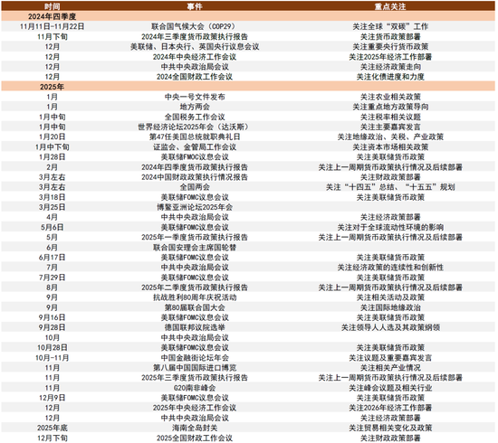 中金：A股已过重山 2025年市场变化频率可能高于2024年