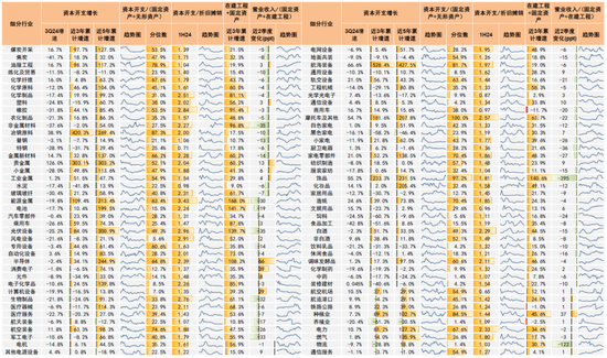 中金：A股已过重山 2025年市场变化频率可能高于2024年