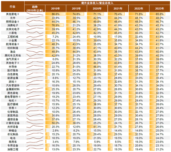 中金：A股已过重山 2025年市场变化频率可能高于2024年