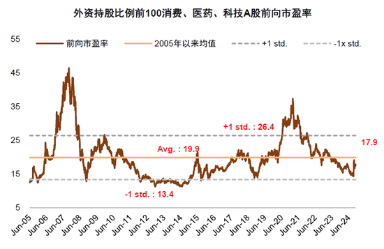 中金：A股已过重山 2025年市场变化频率可能高于2024年