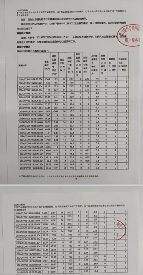 独家|问界M7事故新进展：车主称“过于相信余承东才购买”并起诉华为