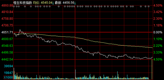 突发！全线跳水，发生了什么？